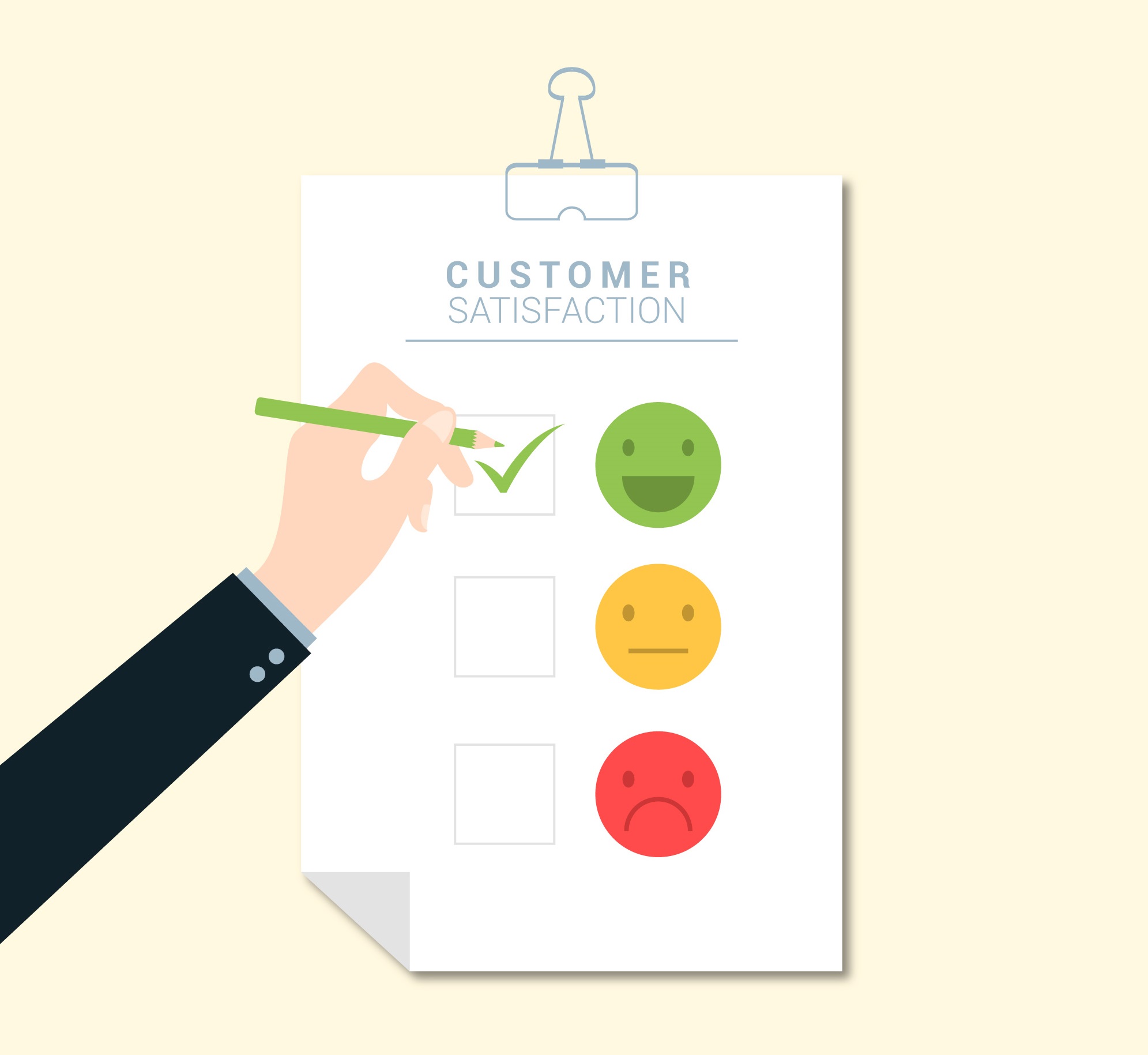 Customer Satisfaction